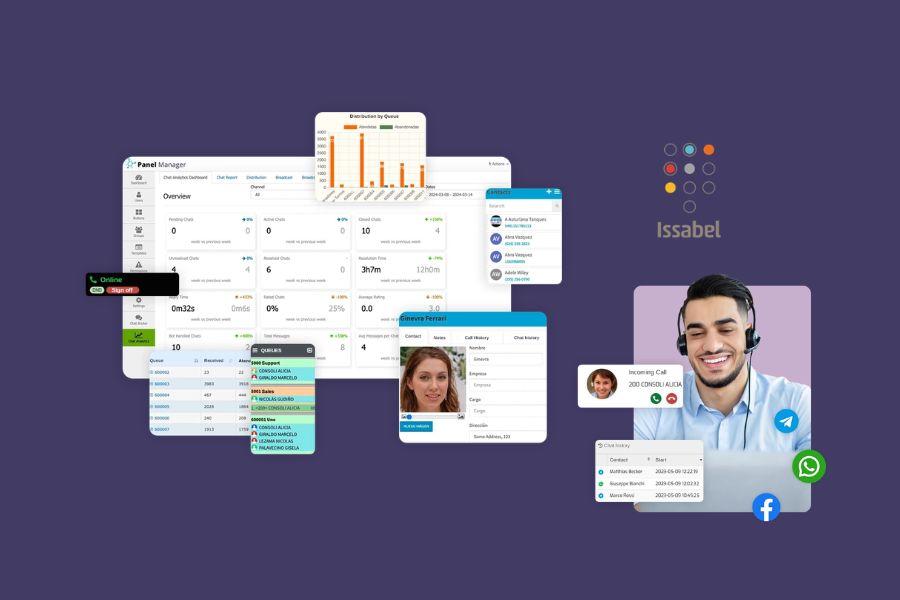 Issabel - Central telefónica IP para empresas en Guatemala | Nonosky